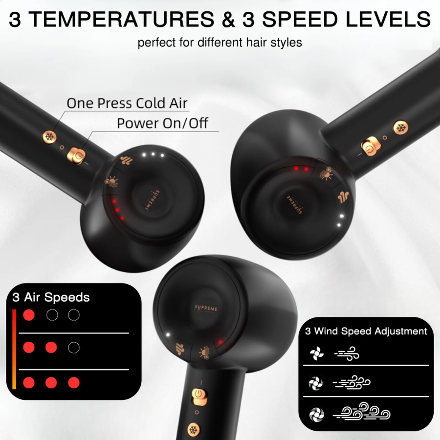 Hair Dryer Kit