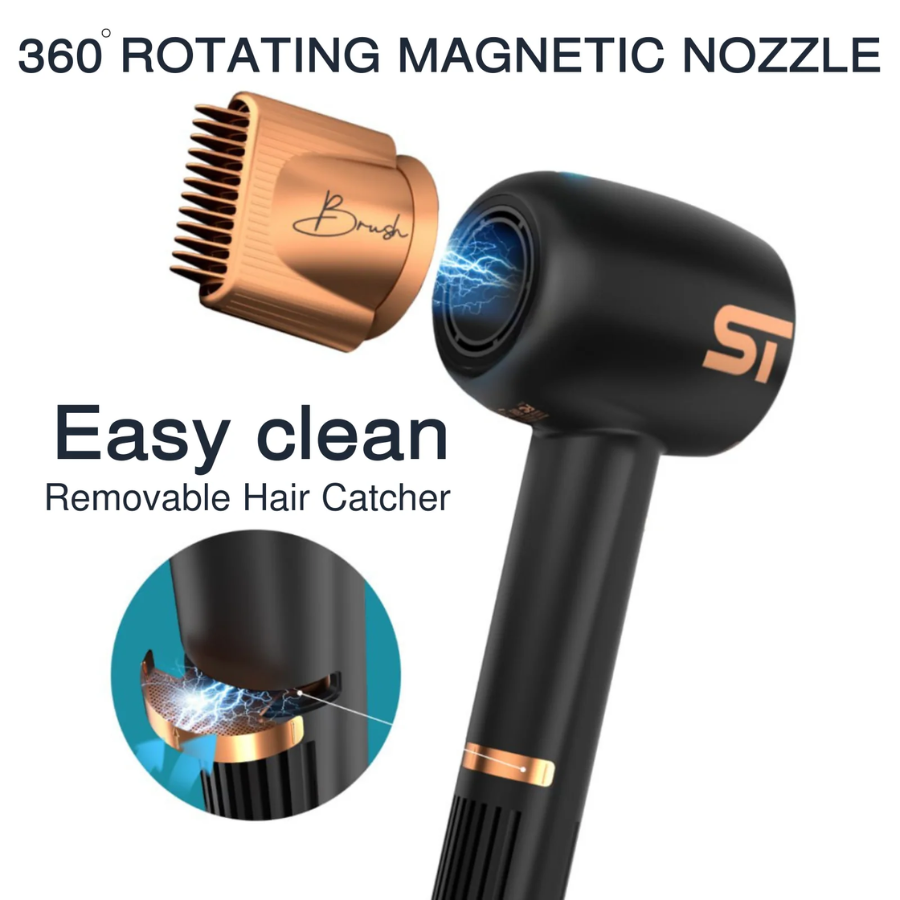 Hair Dryer Kit